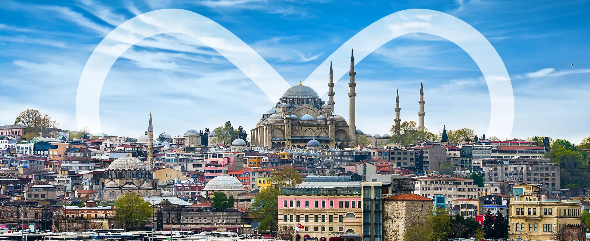 Turkey Banner